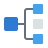 Networking